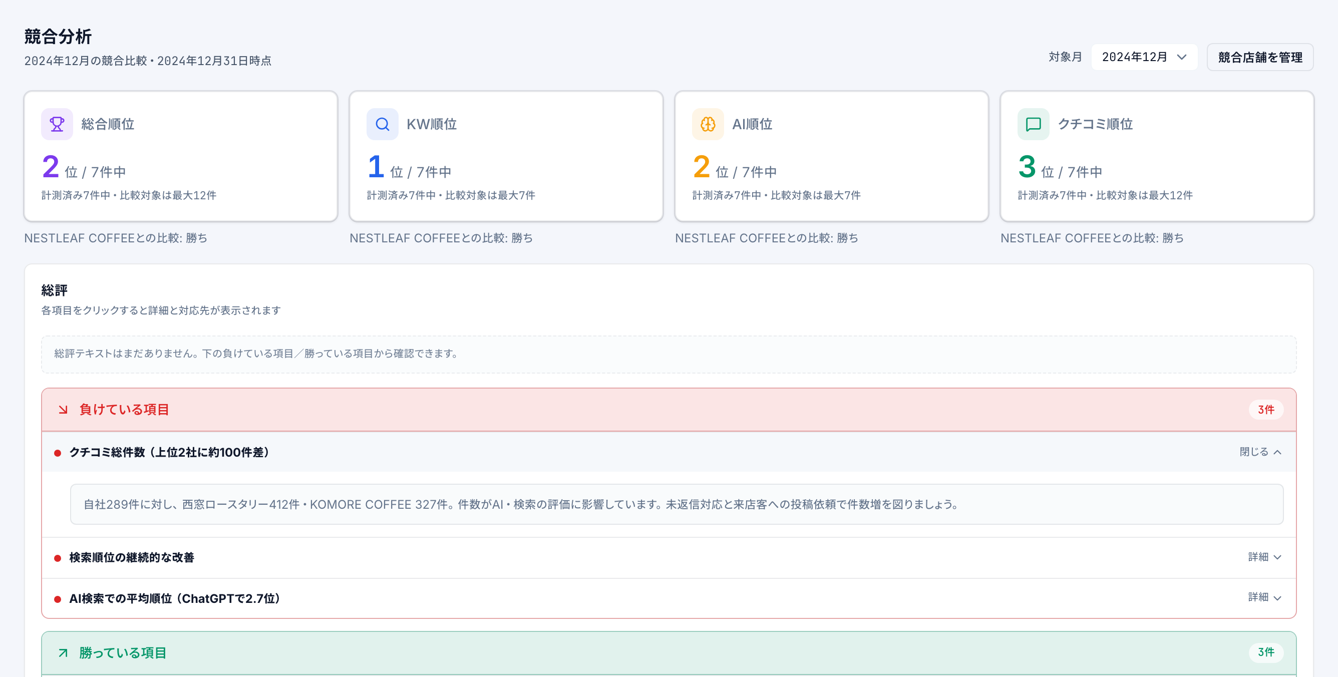 競合分析の画面イメージ