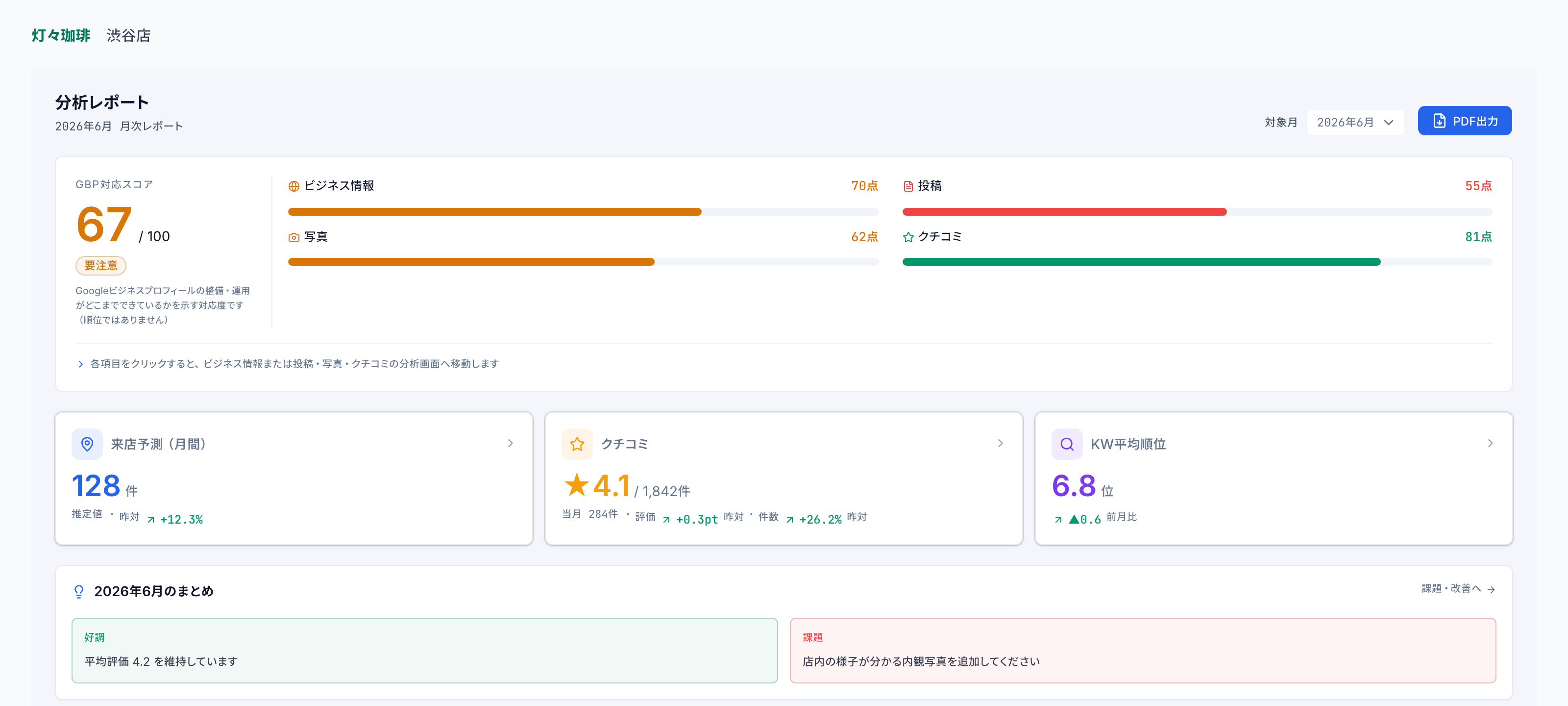 レポート自動化の画面イメージ